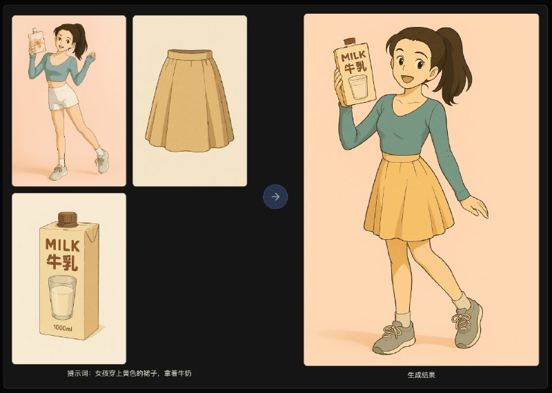 V2EX-最热主题开发完成一个吉卜力图片生成器，基于 GPT 4o#v2exjohnwayne:完成一个新站 ghiblio.art ，完全基于 GPT 4o 模型进行图片生成，功能：1. 文生图：通过提示词生成高质量的图片2. 图生图：可以将生活照片转化为吉卜力风格照片3. 多图生图：可以基于多张图片生成新图片欢迎体验：