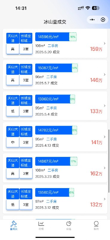 V2EX-最热主题准备卖房，请教一下各位挂牌价多少合适onezmin:失业了，准备卖房子坐标武汉，84m²的自住两房，2015 的老房子