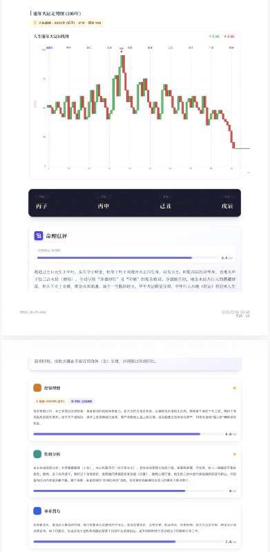 V2EX-最热主题最近很火的人生 K 线图（k-life.me）有人想试试吗，这儿有一些体验码N0vermber11:体验地址 k-life.me评论区不定期发放体验码，欢迎试用source(author: N0vermber11)V2EX-最热主题最近很火的人生 K 线图（k-life.me）有人想试试吗，这儿有一些体验码N0vermber11:体验地址 k-life.me评论区不定期发放体验码，欢迎试用source(author: N0vermber11)