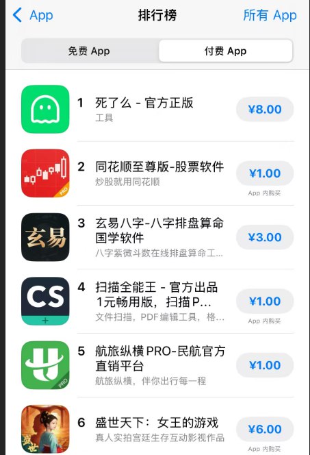 V2EX-最热主题我擦，“死了么”冲到 ios 付费榜第一了052678:source(author: 052678)