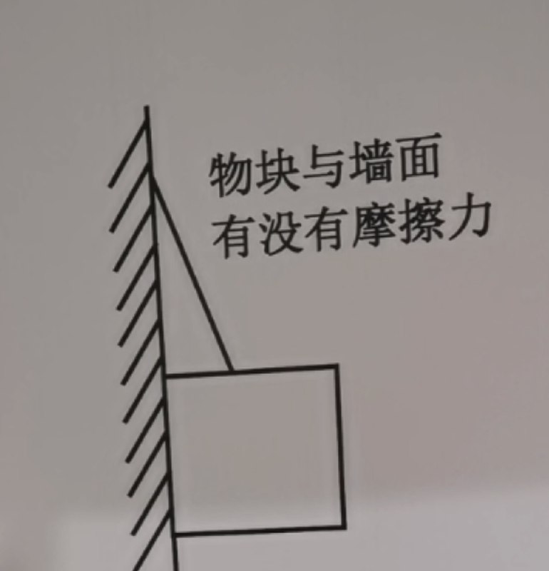 V2EX-最热主题到底有没有摩擦力？#v2exnizhong044:我认为是肯定有的，但好多人说没有🫠source