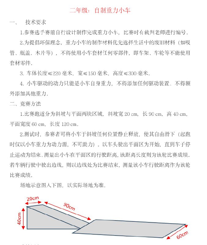 V2EX-最热主题请教各位物理学家，斜坡无动力小车，怎么样才能跑更远#v2exgoodryb:小学生的科技节作业，要求是不能始于套件，手工制作，不添加额外的重量，有什么好的制作建议具体要求看下面的图片，imgur 图床source