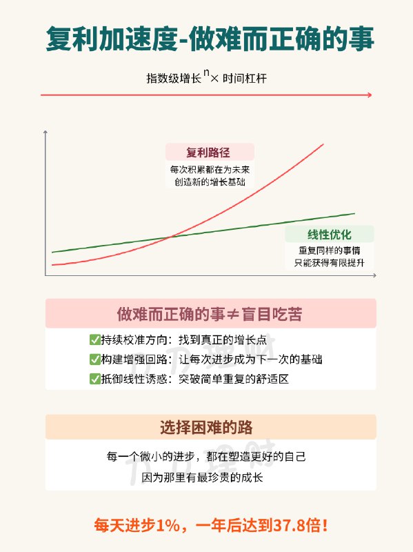 V2EX-最热主题活钱 07 | 摆脱线性增长！复利思维养成术#v2exdaodaolicai:我自己是彻底戒掉了饮料和奶茶，小时候都是我的最爱，雪糕和西瓜还没完全戒掉，偶尔吃下，在努力中...sourceV2EX-最热主题活钱 07 | 摆脱线性增长！复利思维养成术#v2exdaodaolicai:我自己是彻底戒掉了饮料和奶茶，小时候都是我的最爱，雪糕和西瓜还没完全戒掉，偶尔吃下，在努力中...source