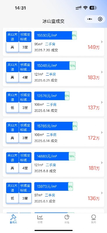 V2EX-最热主题准备卖房，请教一下各位挂牌价多少合适onezmin:失业了，准备卖房子坐标武汉，84m²的自住两房，2015 的老房子