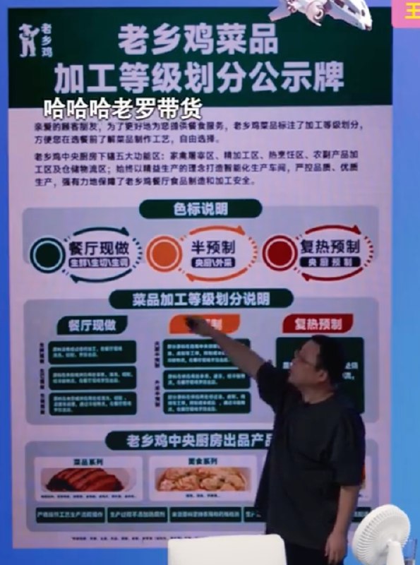 V2EX-最热主题罗永浩这次赢定！woxiqingxian:这次老罗和西贝的事件发酵，今晚还直播了一个小时主要观点： 不反对预制菜，推动预制菜透明化，维护消费者知情权