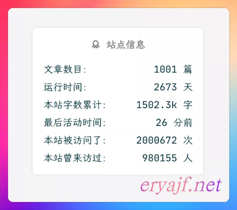 V2EX-最热主题个人博客，坚持八年，发文一千篇纪念#v2exeryajf:博客地址： 