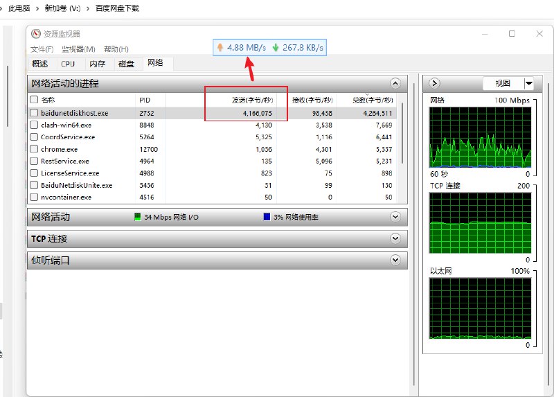 V2EX-最热主题被百度网盘强制架设个人 PCDN#v2exWarlockMan:最近用百度网盘 PC 客户端下载大体积压缩包，总是显示文件被占用，导致无法解压，系统空转情况下，上传带宽被百度网盘占满