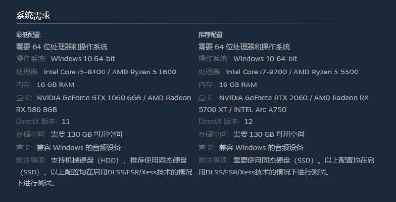 V2EX-最热主题130GB...现在的游戏都这么大了吗?#v2exxubingok:好多年不玩单机游戏了.印象中上一次玩的还是上古卷轴 5.好像也就个位数的 GB 吧.这次热门的黑神话悟空居然有足足 130GB...我的固态硬盘都没有这么大......老机器带不动了.source