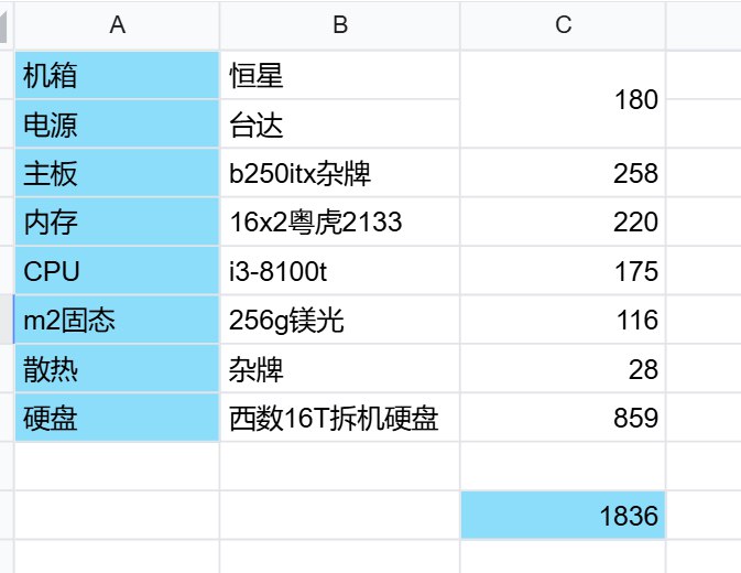 V2EX-最热主题攒了台 nas，交一下作业，各位觉得怎么样，贵了还是？#v2exajaxgoldfish:source