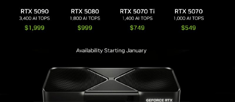 V2EX-最热主题RTX 5090,1999 美元，各位老哥准备入手嘛#v2exyhtbiy:source