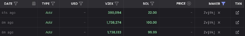 V2EX-最热主题20250805 - Cold Wallet 操作说明#v2exLivid:● 转移了 5M 到 V2EX 一位注册十一年的早期用户加重要支持者的钱包