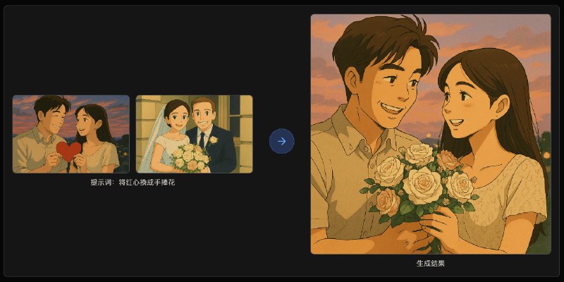 V2EX-最热主题开发完成一个吉卜力图片生成器，基于 GPT 4o#v2exjohnwayne:完成一个新站 ghiblio.art ，完全基于 GPT 4o 模型进行图片生成，功能：1. 文生图：通过提示词生成高质量的图片2. 图生图：可以将生活照片转化为吉卜力风格照片3. 多图生图：可以基于多张图片生成新图片欢迎体验：