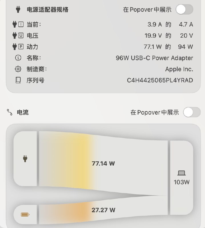 V2EX-最热主题14 寸 M4 Max MBP, 96 瓦原装充电器不够用#v2expwinner: 本以为苹果给 14 寸 96 瓦是够用了,毕竟一级能效电脑,直到我装了 Aldente 之后看到了这个:这个负载是仅外接了 4k 显示屏,并没有使用内置屏幕,如果内置屏幕点亮可能还要多几瓦至于为什么原装电源不愿意出力跑满还是一头雾水...已经下单了原装 140 瓦充电头source
