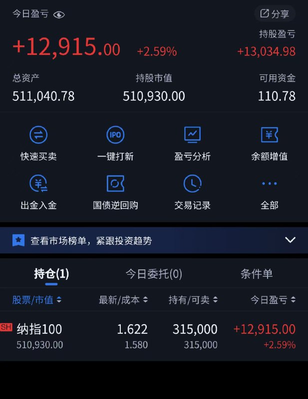 V2EX-最热主题百万资金，旗开得胜#v2exhappydayandnight:大家期待已久的截图来了