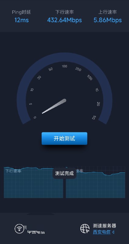 V2EX-最热主题陕西电信又发癫了，上传限速 5M#v2exDk2014: