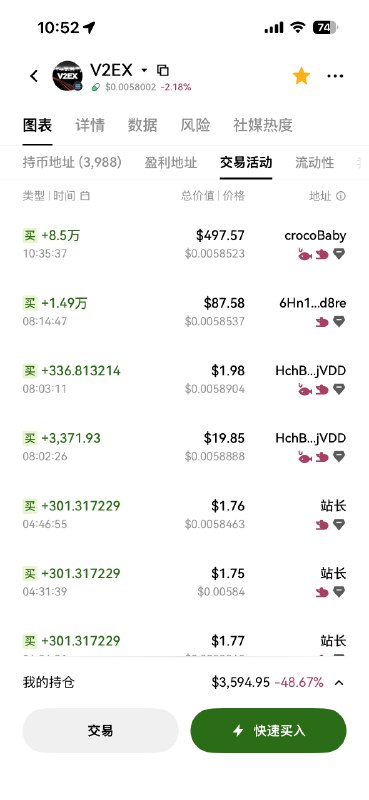 V2EX-最热主题买了 23💎但欧意显示买了 8.5💎？为什么？crocoBaby:sourceV2EX-最热主题买了 23💎但欧意显示买了 8.5💎？为什么？crocoBaby:source