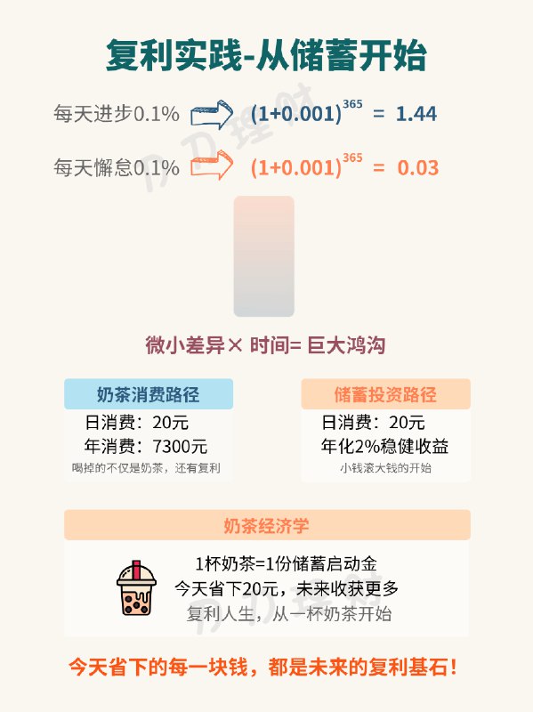 V2EX-最热主题活钱 07 | 摆脱线性增长！复利思维养成术#v2exdaodaolicai:我自己是彻底戒掉了饮料和奶茶，小时候都是我的最爱，雪糕和西瓜还没完全戒掉，偶尔吃下，在努力中...sourceV2EX-最热主题活钱 07 | 摆脱线性增长！复利思维养成术#v2exdaodaolicai:我自己是彻底戒掉了饮料和奶茶，小时候都是我的最爱，雪糕和西瓜还没完全戒掉，偶尔吃下，在努力中...source
