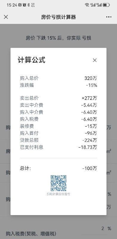 320 万买的房子还了两年贷款，想脱手算了一下亏进去 100 万，怎么办？Ceelog:有个朋友坐标杭州，前两年 320 万买的房子，看了一下小区最新的成交价 跌了 15% 左右，想着问题不大算了一下，结果惊掉下巴，出手的话亏进去 100 万！现在怎么办？ 继续还 30 年房贷，还是认亏离场？via V2EX-最热主题 (author: Ceelog)