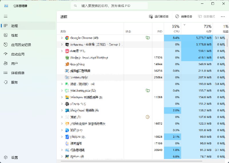 V2EX-最热主题Windows 还有 1/3 内存可用， Chrome 经常报内存不足（Out of Memory）#v2exkorvin: 内在还剩余 1/3 ，9G 左右水平，Chrome 开了不到 20 个标签页，最近经常碰到 Chrome 报内存不足/浏览器无响应卡死（光标转圈，等待几分钟不恢复，只能结束进程）