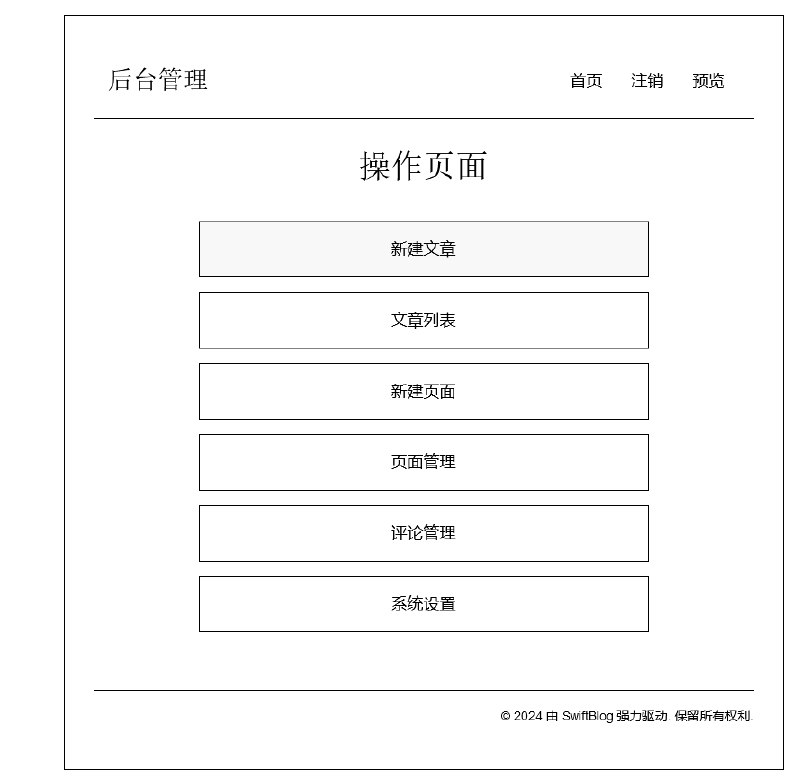 V2EX-最热主题作为一个喜欢极简的，感觉后台就要这样极简