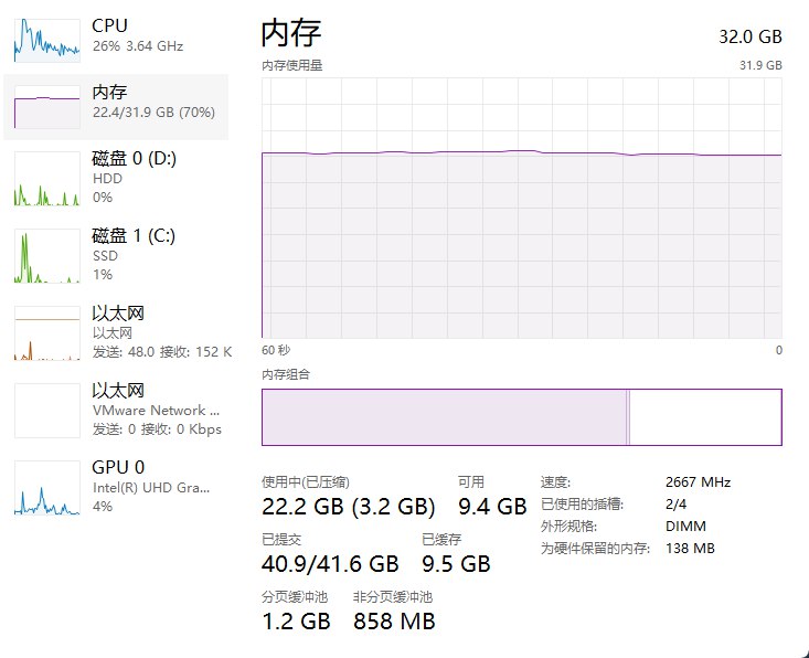 V2EX-最热主题Windows 还有 1/3 内存可用， Chrome 经常报内存不足（Out of Memory）#v2exkorvin: 内在还剩余 1/3 ，9G 左右水平，Chrome 开了不到 20 个标签页，最近经常碰到 Chrome 报内存不足/浏览器无响应卡死（光标转圈，等待几分钟不恢复，只能结束进程）