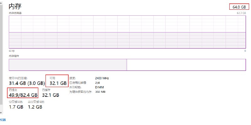 V2EX-最热主题windows 10 卡顿，疑似内存 64G 只能使用大概一半#v2exhuangya:每当我感觉比较卡顿的时候，从任务管理器上看，64G 内存似乎总是使用只能使用大概一半