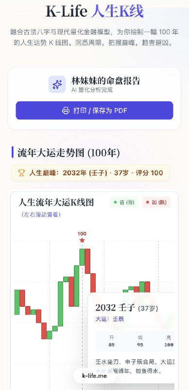 V2EX-最热主题最近很火的人生 K 线图（k-life.me）有人想试试吗，这儿有一些体验码N0vermber11:体验地址 k-life.me评论区不定期发放体验码，欢迎试用source(author: N0vermber11)V2EX-最热主题最近很火的人生 K 线图（k-life.me）有人想试试吗，这儿有一些体验码N0vermber11:体验地址 k-life.me评论区不定期发放体验码，欢迎试用source(author: N0vermber11)