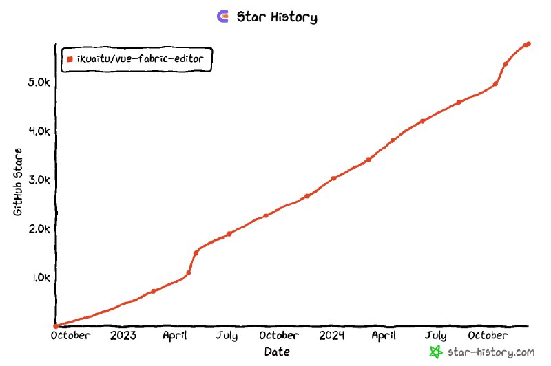 V2EX-最热主题我们的开源项目有办公室了 落座邯郸 欢迎过来喝茶#v2exnihaojob:从北京辞职回邯郸半年了，已经有一些客户了，这周刚刚租了办公室，也在和本地的大学计算机系联系招实习同学