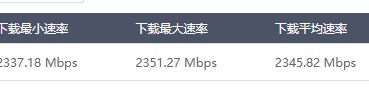 V2EX-最热主题1000M 宽带变 2000M，师傅还没安装网速已经 2000M+#v2exLittleXing:之前一直用的 1000M 宽带，实测最高可以跑到 1250M ，今天办理了 2000M 业务后，师傅还没来安装，网速就已经到 2000M+了！重启光猫打开测速 已经 2000+了sourceV2EX-最热主题1000M 宽带变 2000M，师傅还没安装网速已经 2000M+#v2exLittleXing:之前一直用的 1000M 宽带，实测最高可以跑到 1250M ，今天办理了 2000M 业务后，师傅还没来安装，网速就已经到 2000M+了！重启光猫打开测速 已经 2000+了source