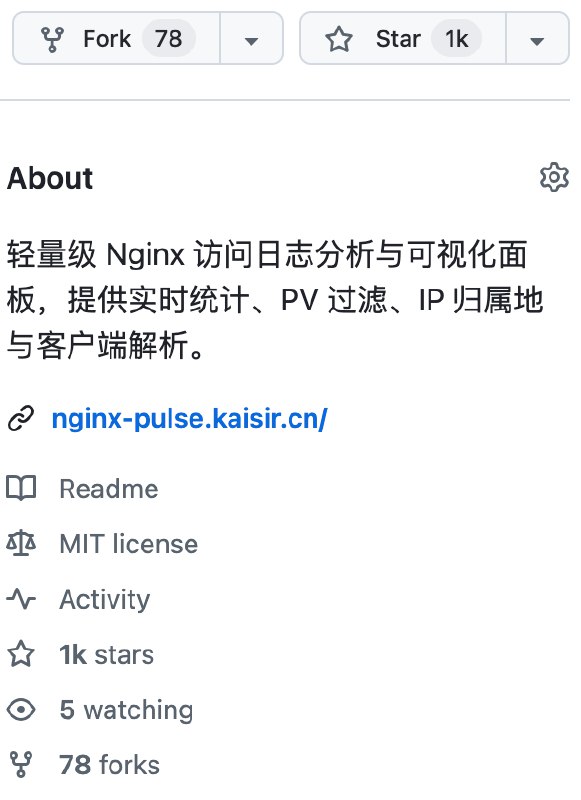 V2EX-最热主题人生中第一个 star 破千的开源项目🎉MagicCoder:前言上周二开源了这个项目，没想到经过一周的时间就收获了1000个 star😂，非常感谢大家的支持